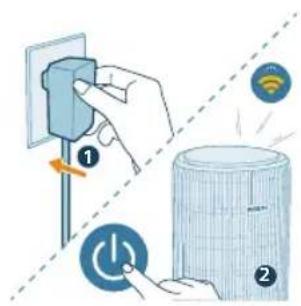 PHILIPS AC3210 - Wi-Fi bağlantısını ilk kez kurma - 2