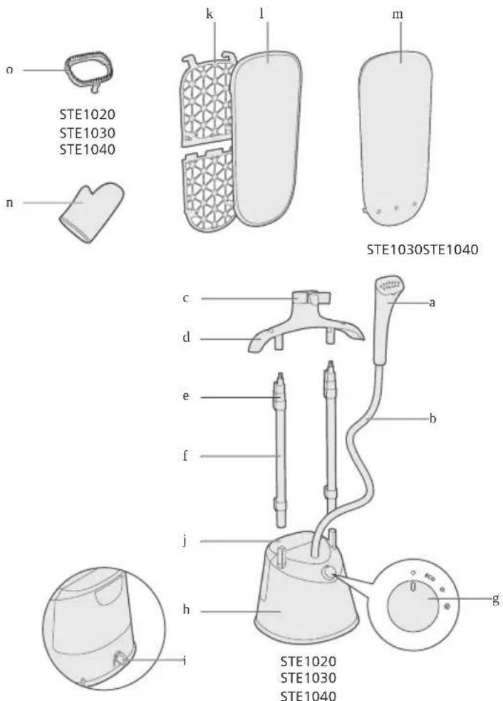 PHILIPS STE1020 - STE1010 - 6