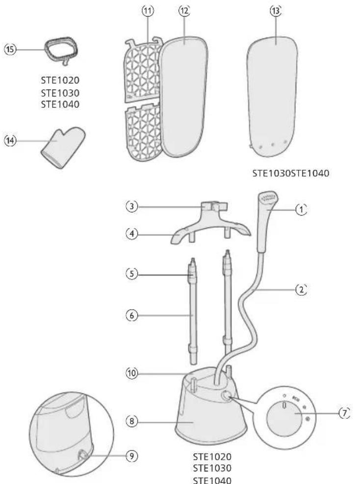 PHILIPS STE1020 - 2