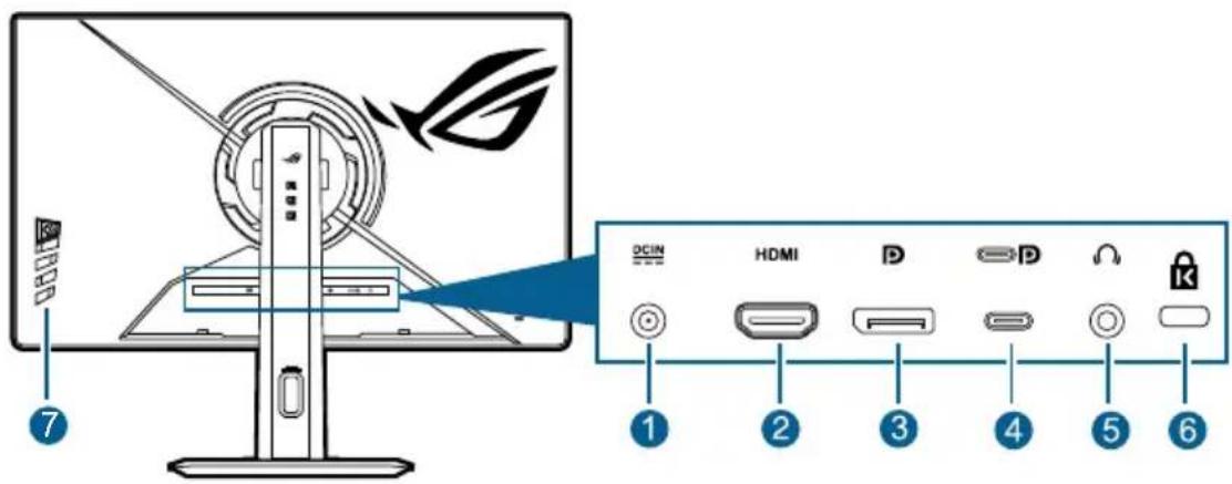 ASUS ROG Strix XG27UCG - 後面凹 - 1