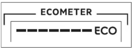 AEG FSE96808P - ECOMETER - 1
