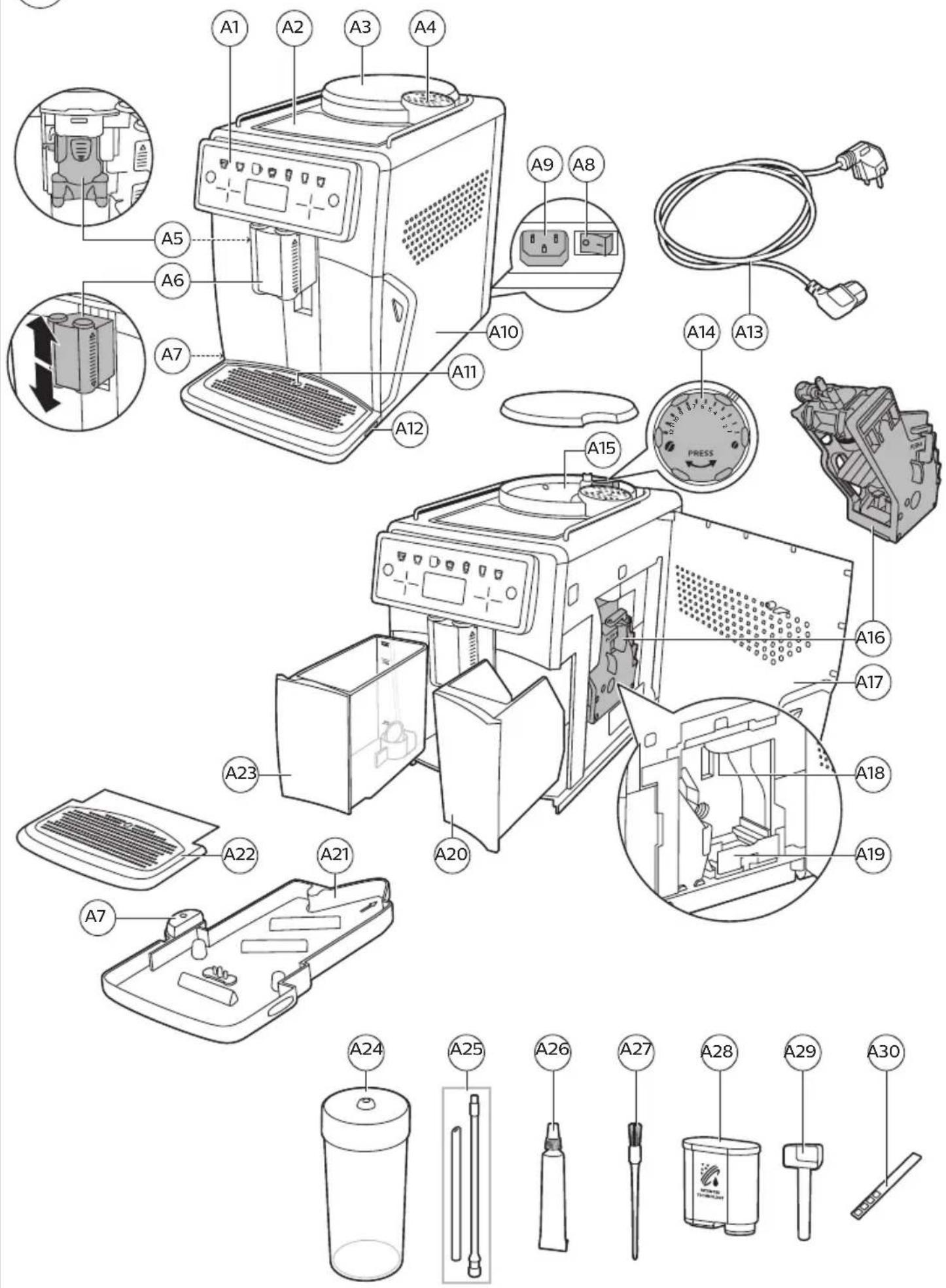 SAECO Xelsis SM7581 - 1