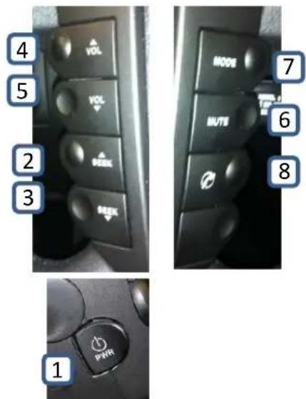 PIONEER CA-R-SSR.002 - CAN at OBD2 connector - 2