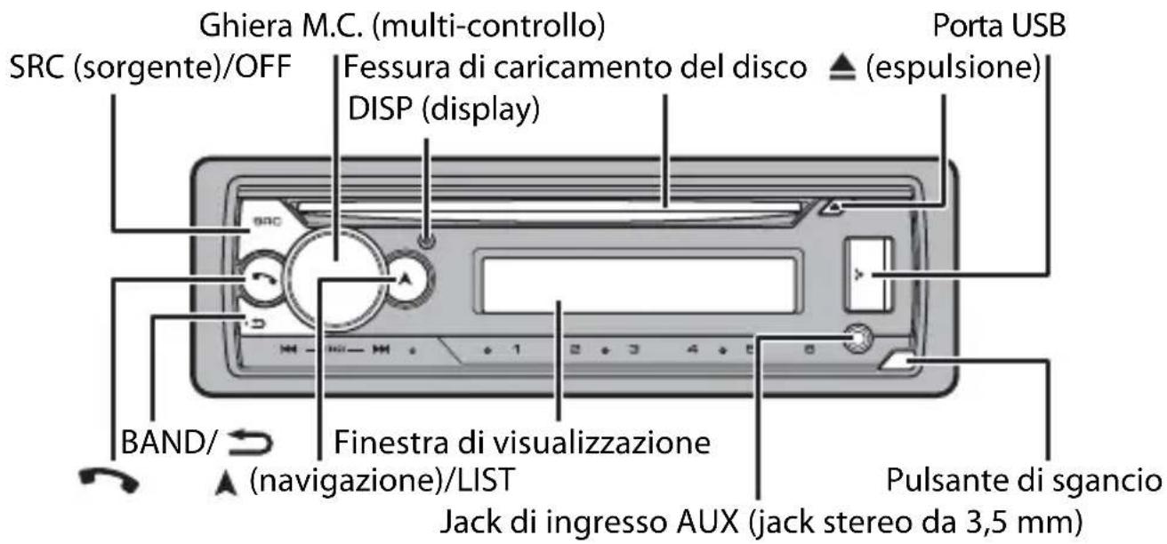 PIONEER DEH-S41BT - Funzionamento di base - 1