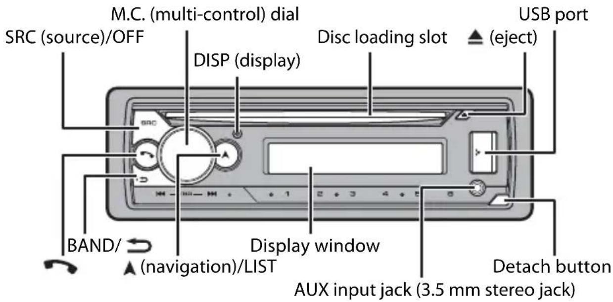 PIONEER DEH-S41BT - Basic operation - 1