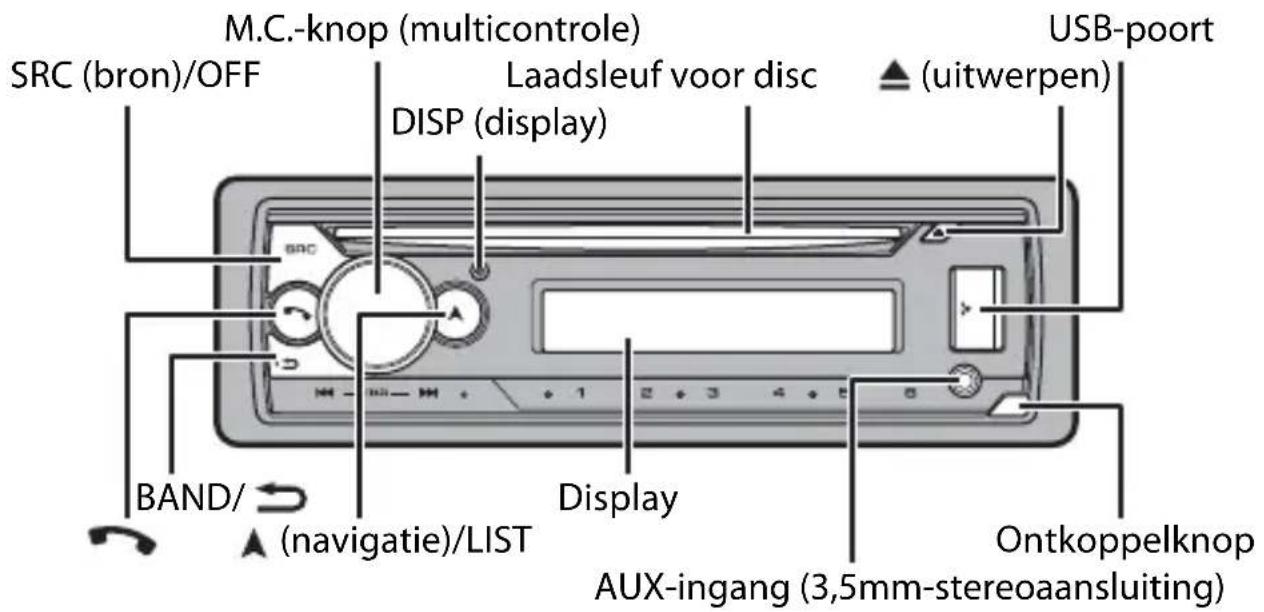 PIONEER DEH-S41BT - Basisbediening - 1
