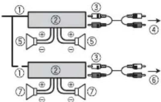 PIONEER DEH-S040BT - Amplificateur de puissance (vendu séparément) - 1