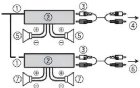 PIONEER DEH-S040BT - Eindversterker (afzonderlijk verkocht) - 1