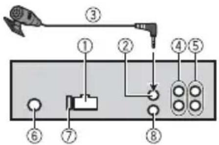 PIONEER DEH-S040BT - Dit toestel - 1