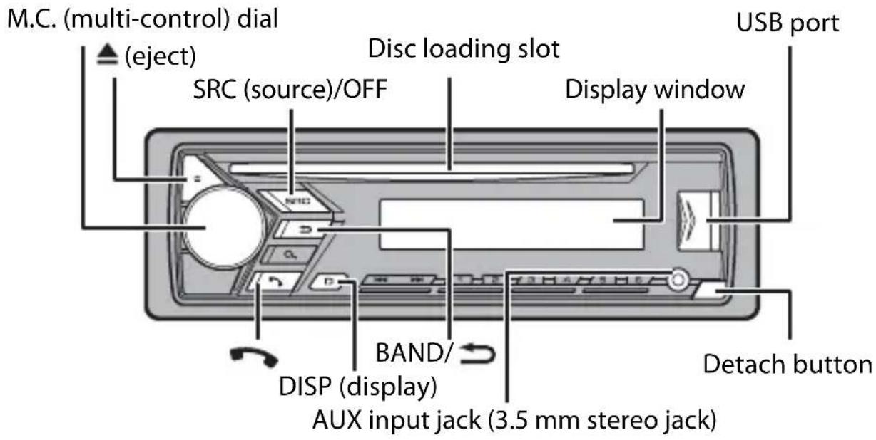 PIONEER DEH-S040BT - DEH-S4000BT/S040BT/S3000BT - 1