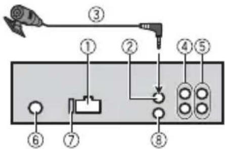 PIONEER DEH-S040BT - This unit - 1