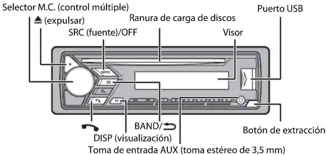 PIONEER DEH-S040BT - DEH-S4000BT/S040BT/S3000BT - 1