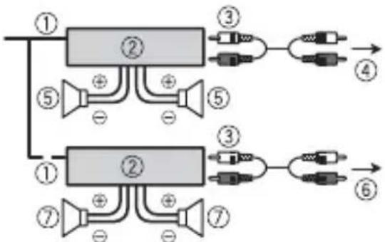 PIONEER DEH-S040BT - Leistungsverstärker (separat erhältlich) - 1