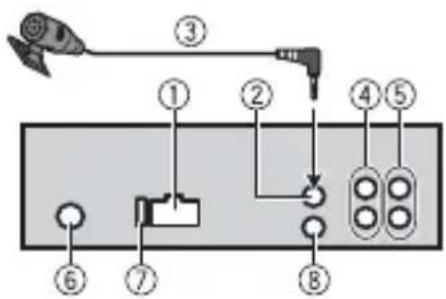 PIONEER DEH-S040BT - Esta unidad - 1
