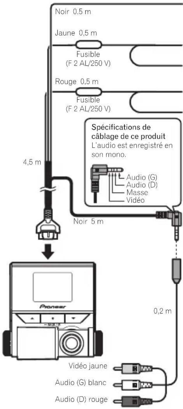 PIONEER VREC-DZ600 - Connexion du cable d'alimentation/AV - 1
