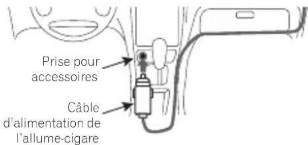 PIONEER VREC-DZ600 - Connexion du cable d'alimentation de l'allume-cigare - 1
