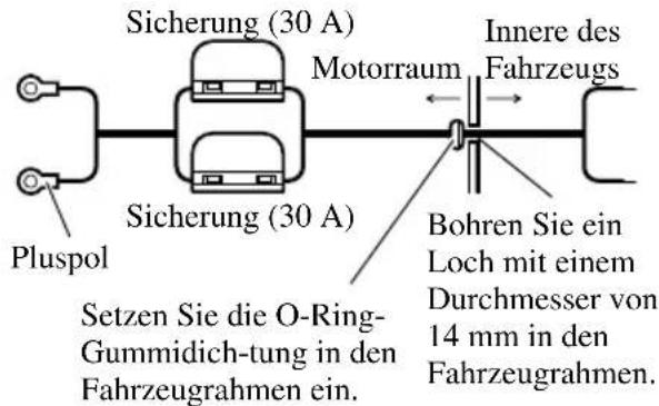 PIONEER GM-X352 - Führn Sie das Batteriekabel vom Motorraum in den Fahrgastrum. - 1