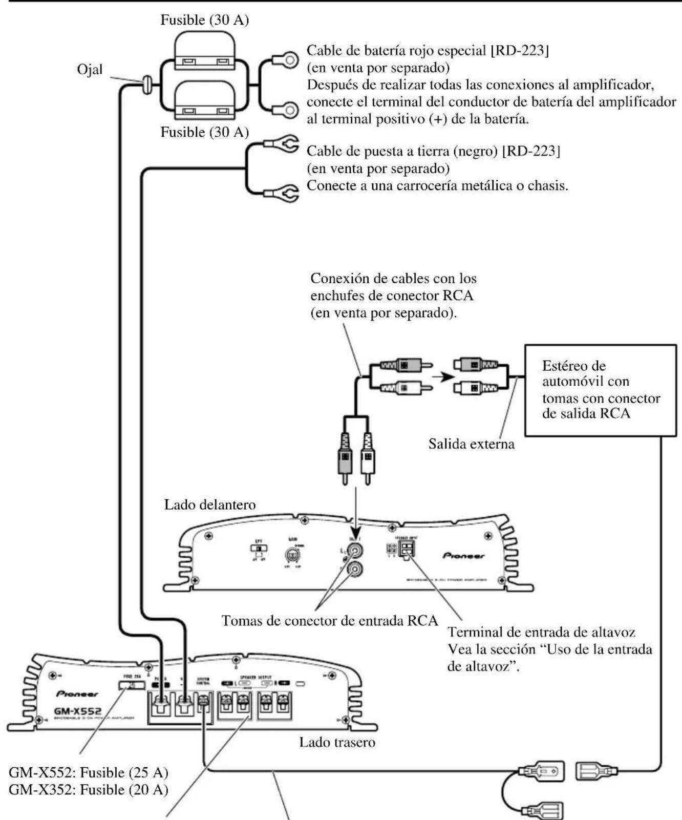 PIONEER GM-X352 - Diagrama de conexión - 1