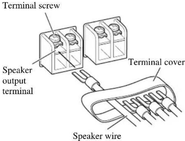 PIONEER GM-X352 - Connect the speaker wires to the speaker output terminals. - 1