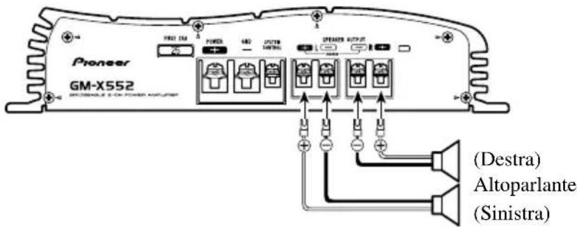 PIONEER GM-X352 - Modo a due canali (stereo) - 1