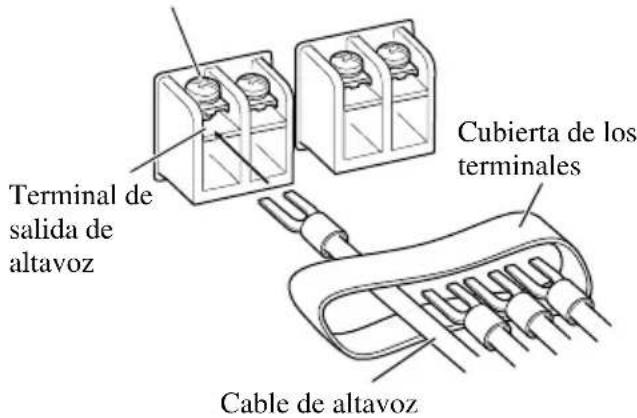 PIONEER GM-X352 - Conecte los cables de altavoz al terminal de salute de altavoz. - 1