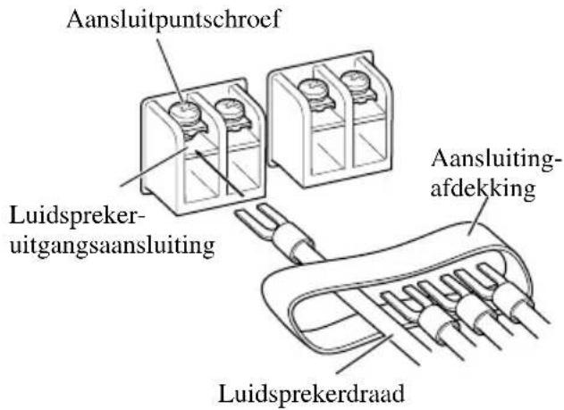 PIONEER GM-X352 - Verbind de luidsprekerdraden met de luidsprekeruitgangsaansluiting. - 1
