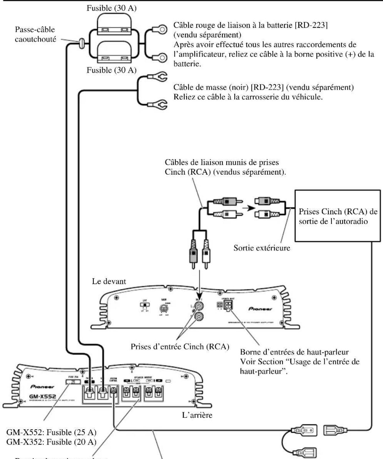 PIONEER GM-X352 - Scheme de raccordement - 1
