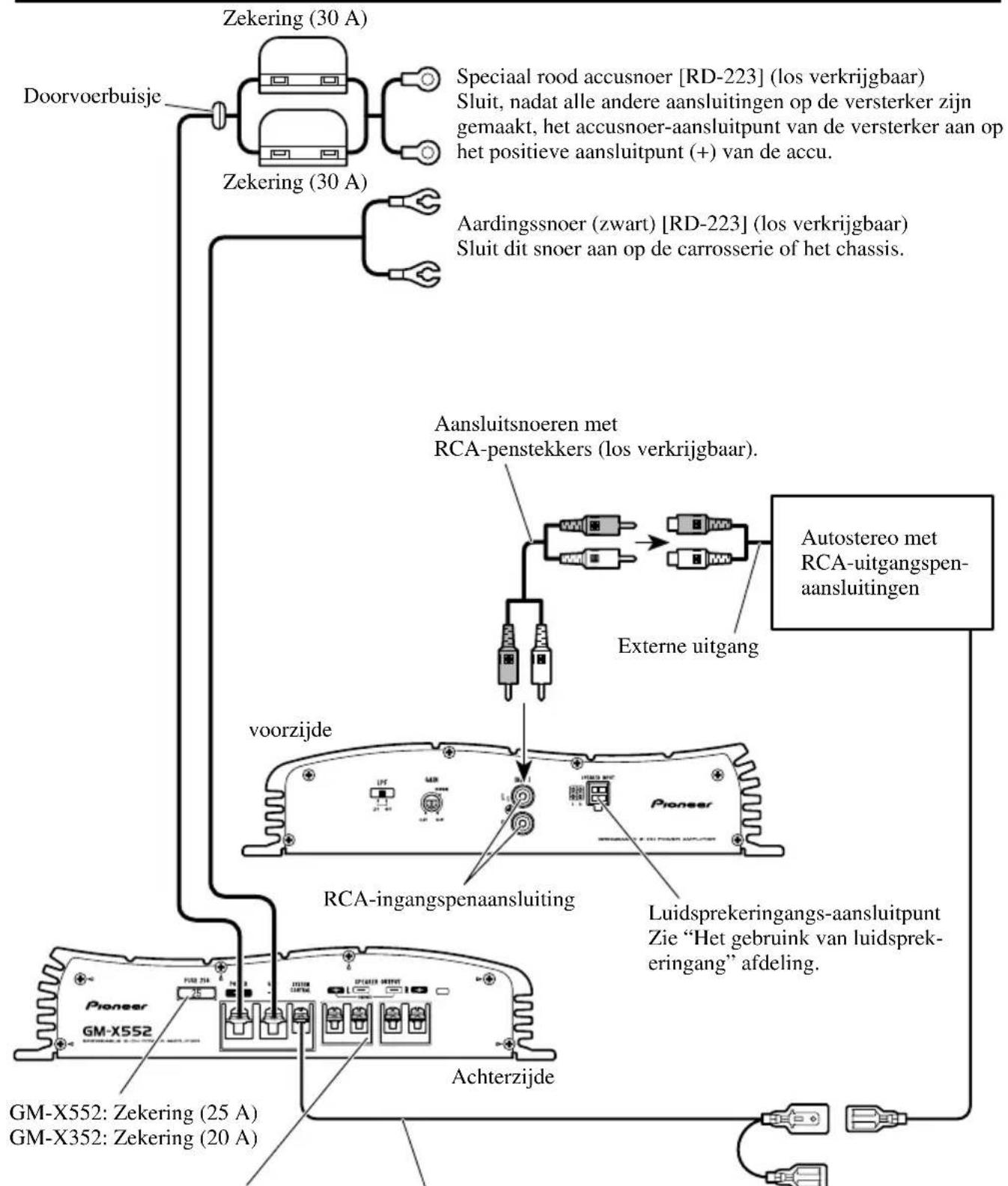 PIONEER GM-X352 - Aansluitschema - 1