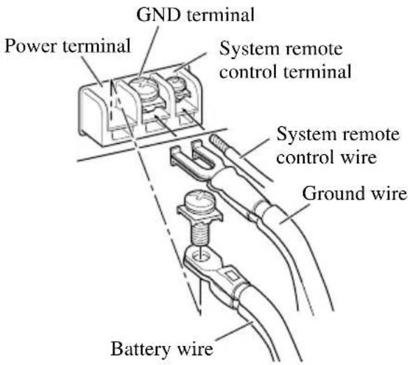PIONEER GM-X352 - Connect the wires to the terminal. - 1