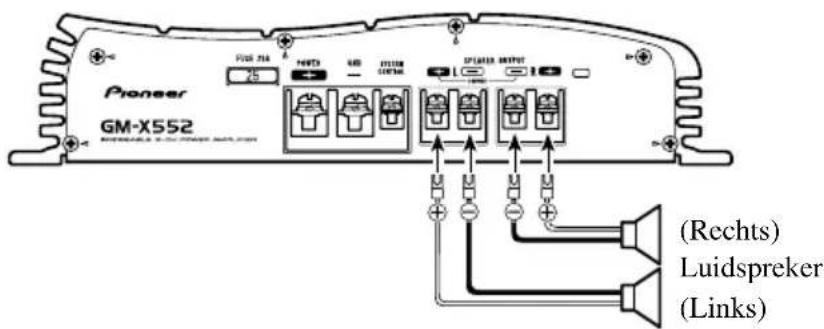 PIONEER GM-X352 - Twee kanalen functie (stereo) - 1