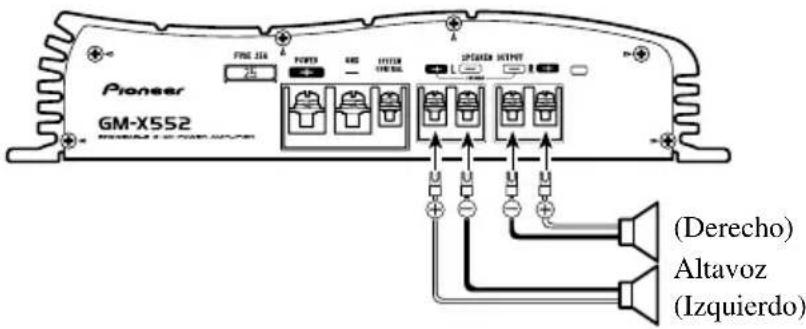PIONEER GM-X352 - Modo de dos canales (estereo) - 1