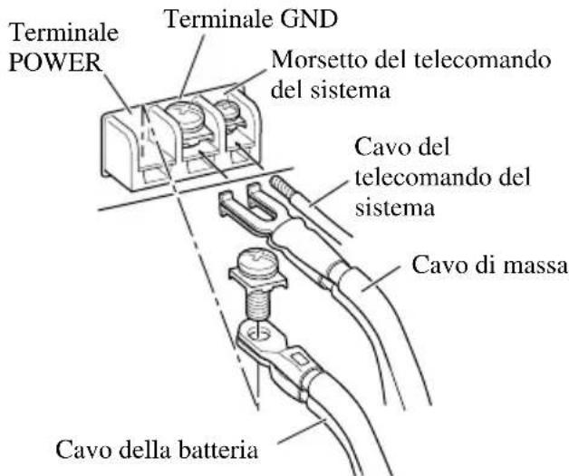 PIONEER GM-X352 - Collegare i cavi al morsetto. - 1