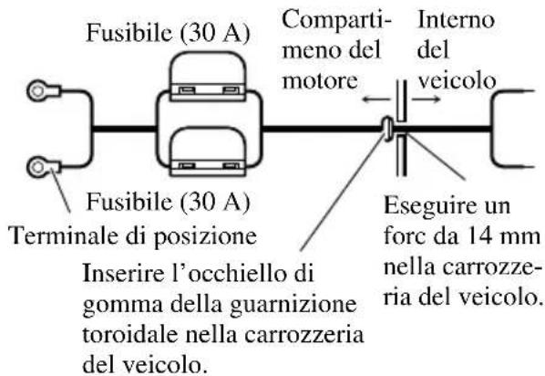 PIONEER GM-X352 - Far passare il cavo della batteria dal vano motore all'interno dell'abitacolo. - 1