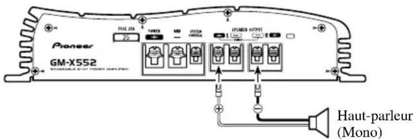 PIONEER GM-X352 - Mode à une voie (mono) - 1