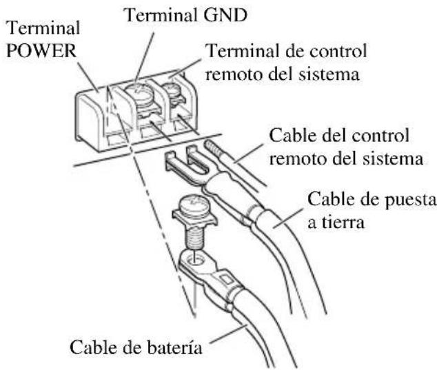 PIONEER GM-X352 - Conecte los cables al terminal. - 1