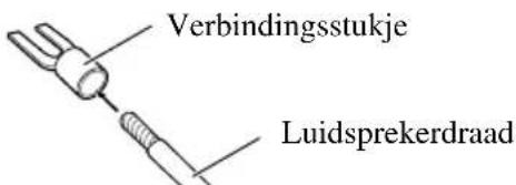 PIONEER GM-X352 - Bevestig verbindingsstukjes aan de uiteinden van de luidsprekerdraden. De verbindingsstukjes zijn nicht bijgeleverd. - 1