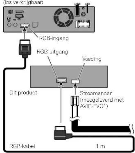 PIONEER XDV-10 - Systeemcomponentenaansluiten - 1