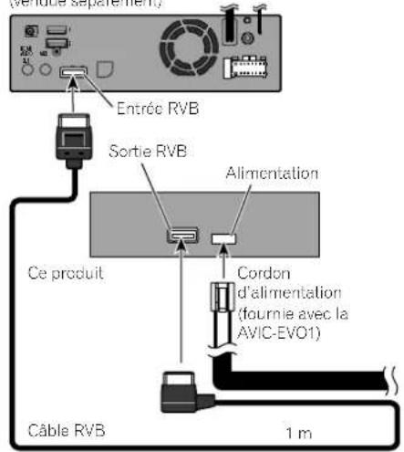 PIONEER XDV-10 - Connexion - 5