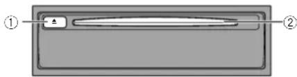 PIONEER XDV-10 - Vérification des noms des composants et des fonctions - 1