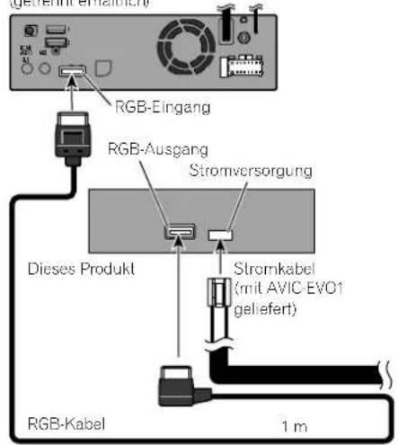 PIONEER XDV-10 - Anschluss des Systems - 1