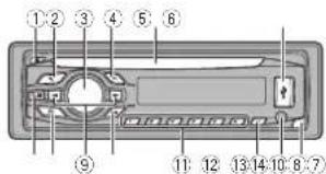 PIONEER DEH-1410UB - Headunit - 1