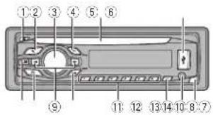 PIONEER DEH-1410UB - OCHOBHoe yCTpOCTBO - 1