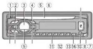 PIONEER DEH-1410UB - Hauptgerät - 1