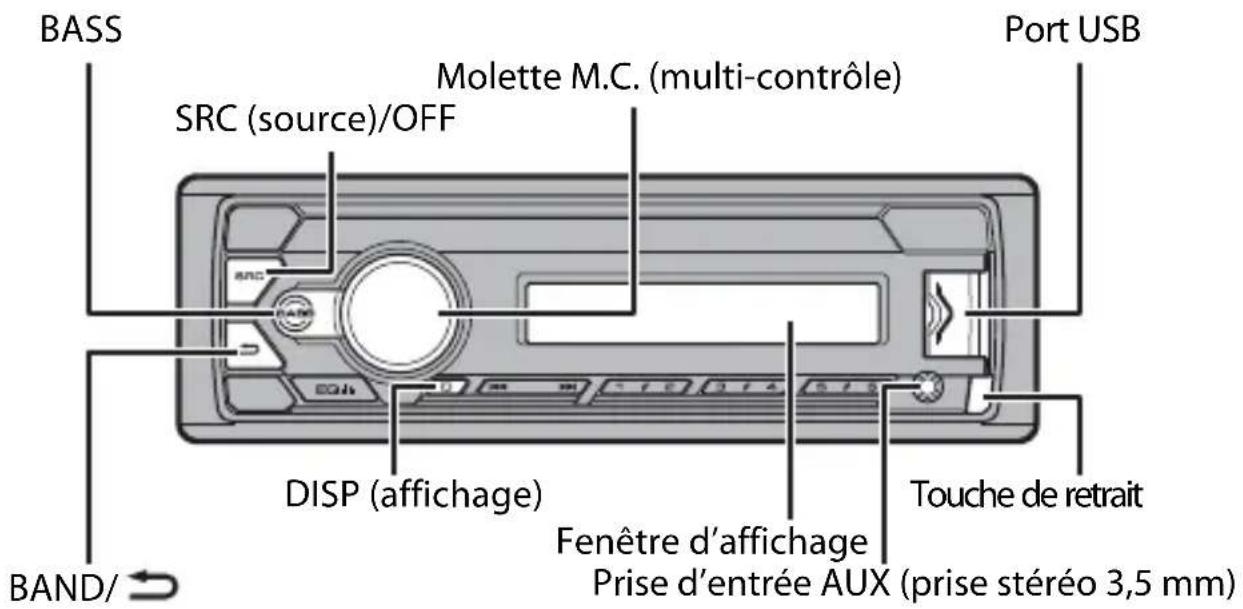 PIONEER MVH-S12UI - MVH-S120UI/S120UIG/S12UI/S120UB/S120UBG/S120UBA/S120UBW - 1