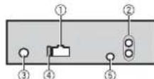 PIONEER DEH-S010UB - Dit toestel - 1