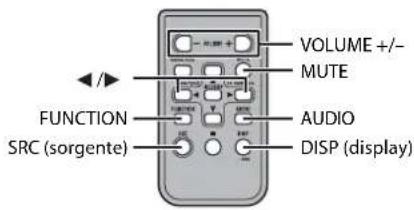 PIONEER DEH-S010UB - NOTA - 1