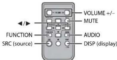 PIONEER DEH-S010UB - Remote Control - 1
