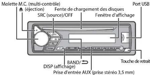 PIONEER DEH-S010UB - DEH-S100UB/S100UBG/S100UBA/S100UBB/S101UB/S101UBG/ S010UB - 1