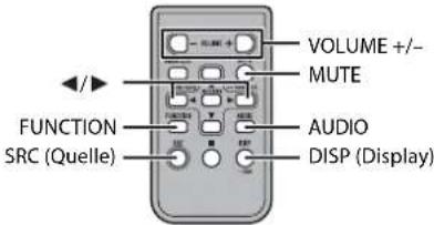 PIONEER DEH-S010UB - HINWEIS - 1