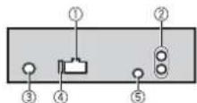 PIONEER DEH-S010UB - This unit - 1